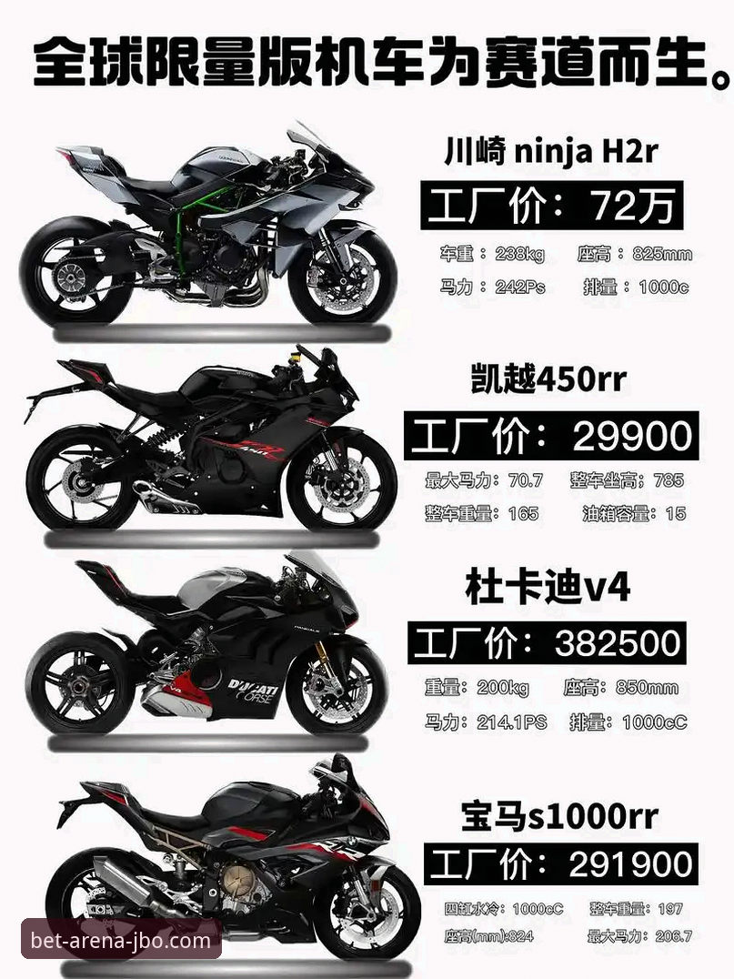 世界超级摩托车锦标赛观赛实用技巧：从德比斯逆转夺冠看比赛策略